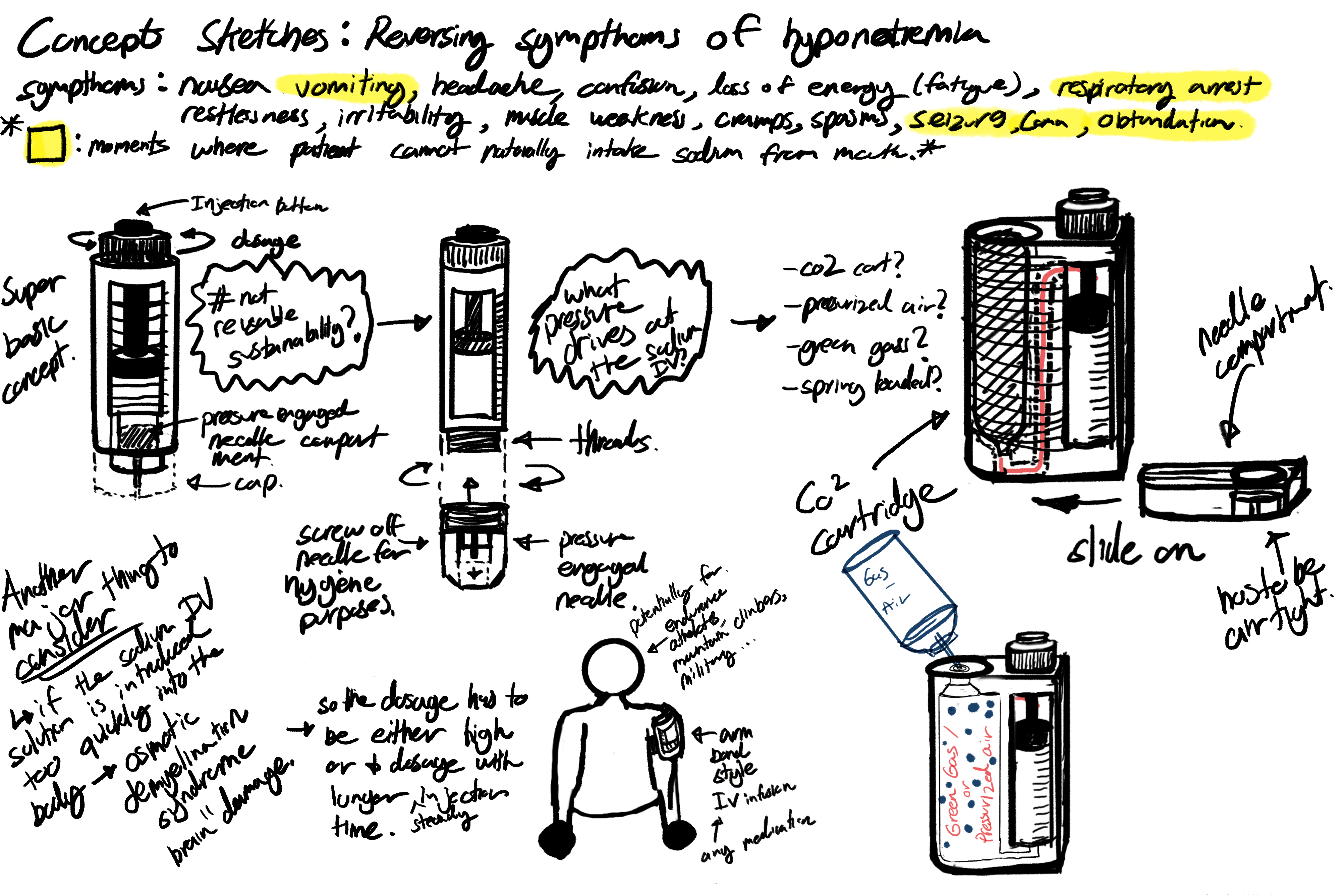 LifeAid Sketch 1